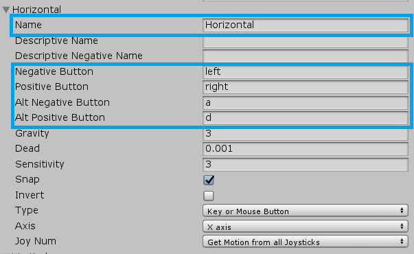 Horizontal axis example