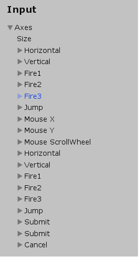 Unity default axes