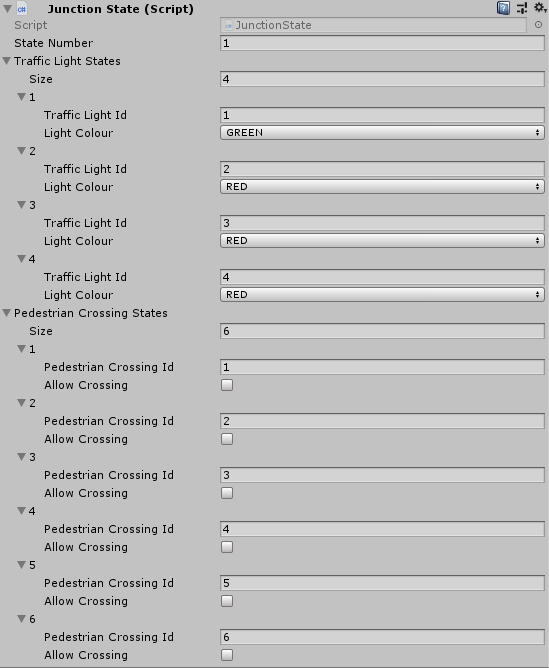 Junction States Configuration